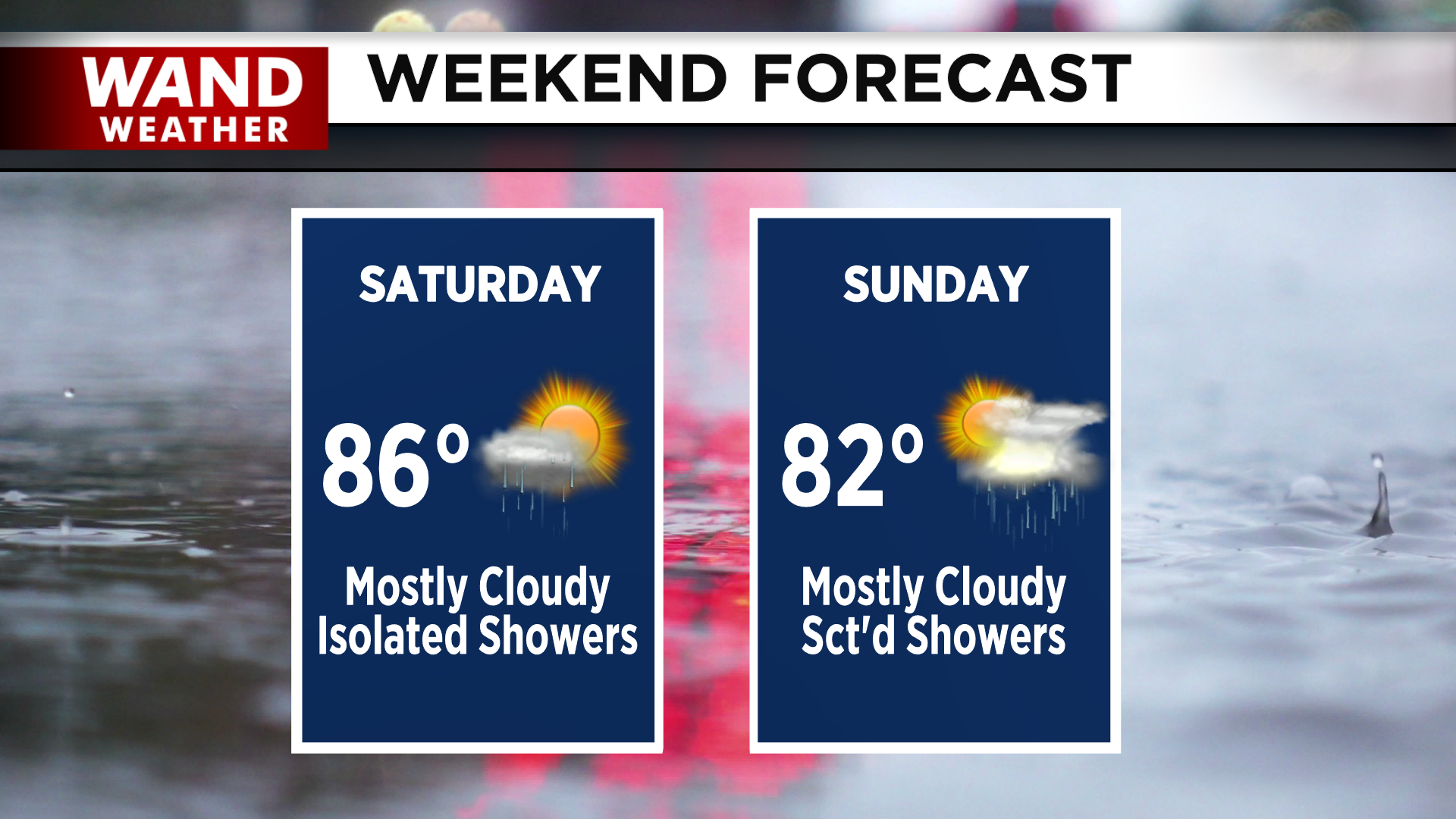 Weekend Forecast - 2 Day.png